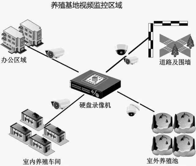 按此在新窗口瀏覽圖片