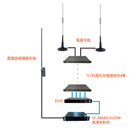 漁政方案5.jpg