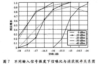 無(wú)線網(wǎng)橋的這些“冷知識(shí)”你知道么？